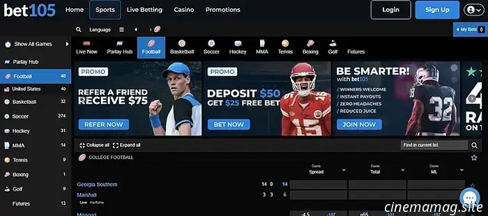 I migliori siti di scommesse sportive negli USA nel 2025.