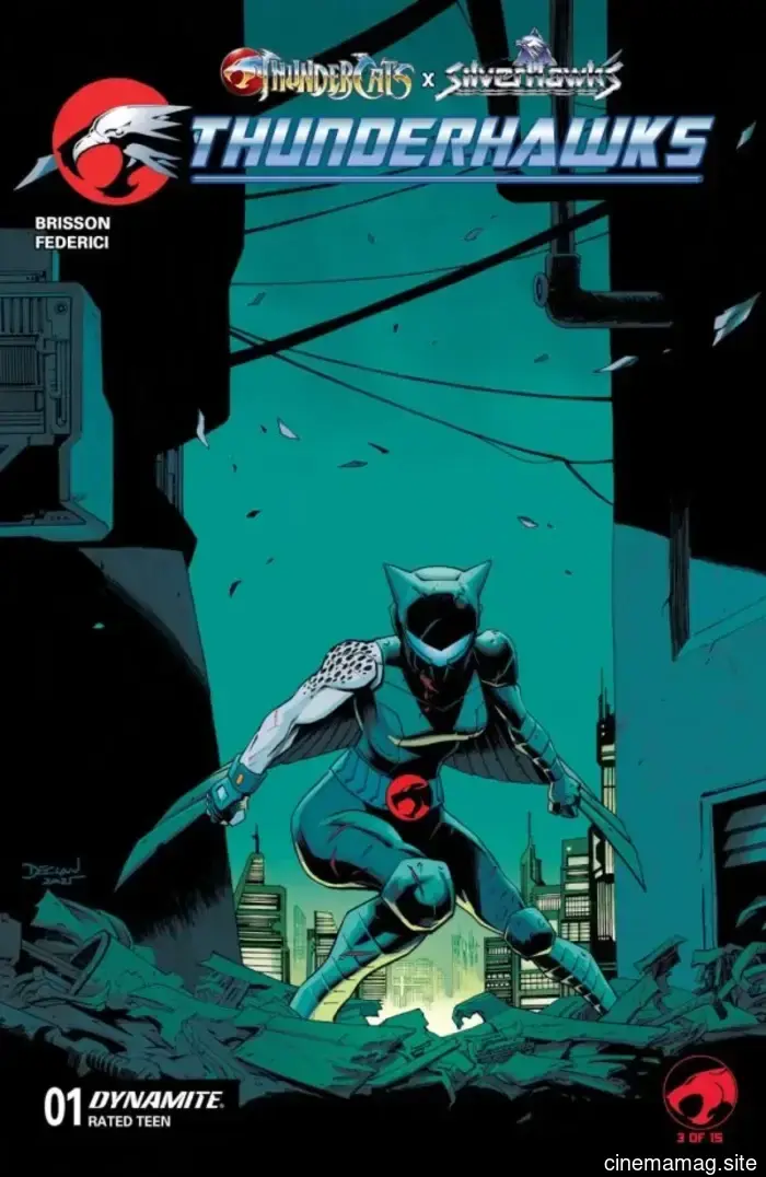 Vista previa del cómic – ThunderCats X SilverHawks: ThunderHawks #1