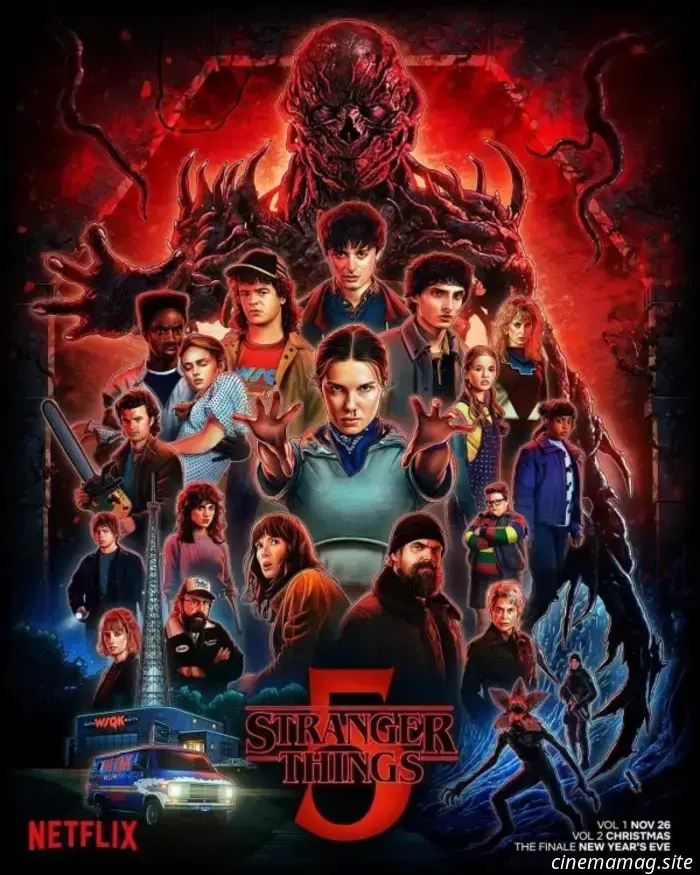 Il finale di Stranger Things incassa oltre milioni al botteghino