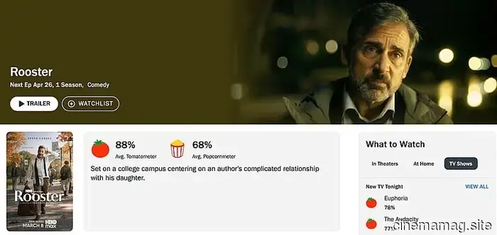 "Rooster" is the Latest Sensation on HBO Max: The True Driving Force is Steve Carell - MovieMaker Magazine