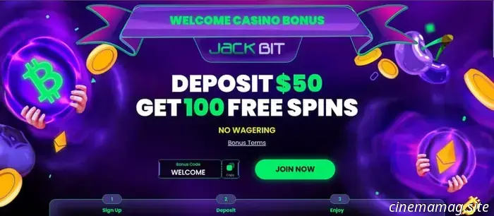 Best Anonymous Casinos Without KYC Requirements in 2025 - MovieMaker Magazine