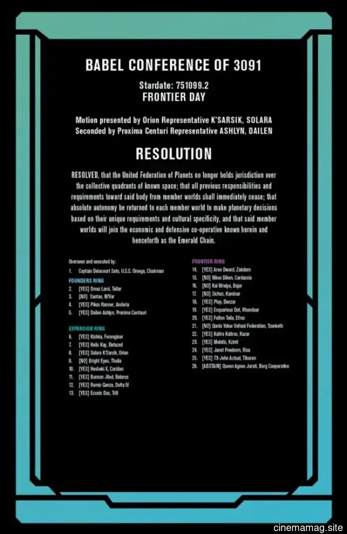 Avance de Cómic – Star Trek: La Última Nave Estelar #6