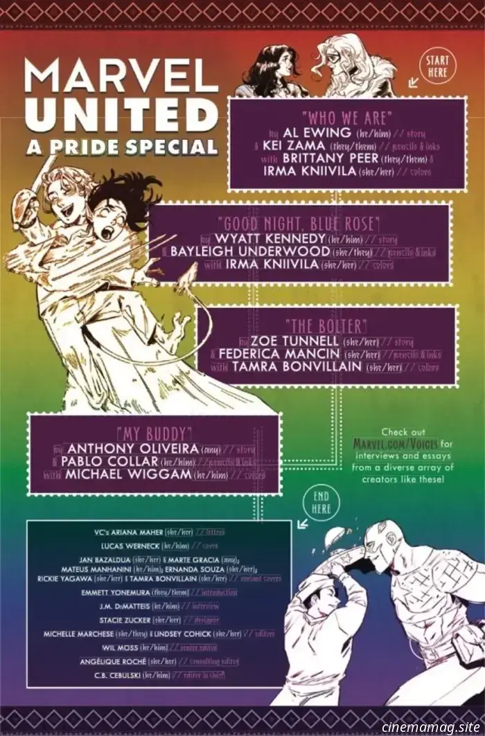 Marvel United: A Pride Special #1 - Preview of the Comic Book