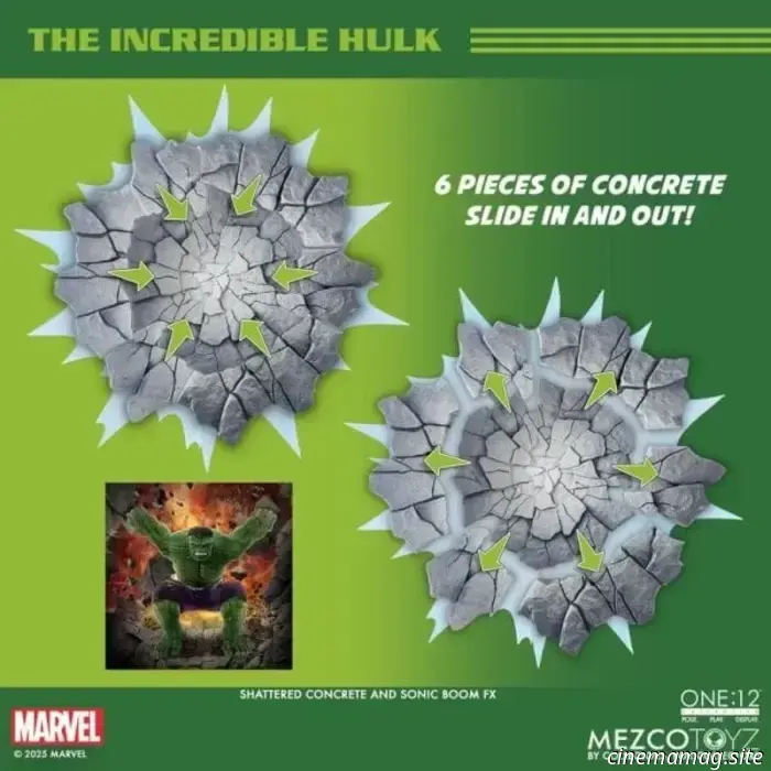 Mezco Toyz presenta l'action figure di L'Incredibile Hulk della linea One:12 Collective.
