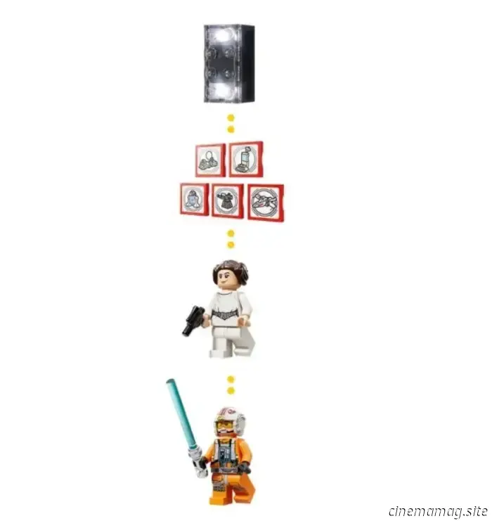 LEGO Star Wars introduces SMART Play with exciting new sets.