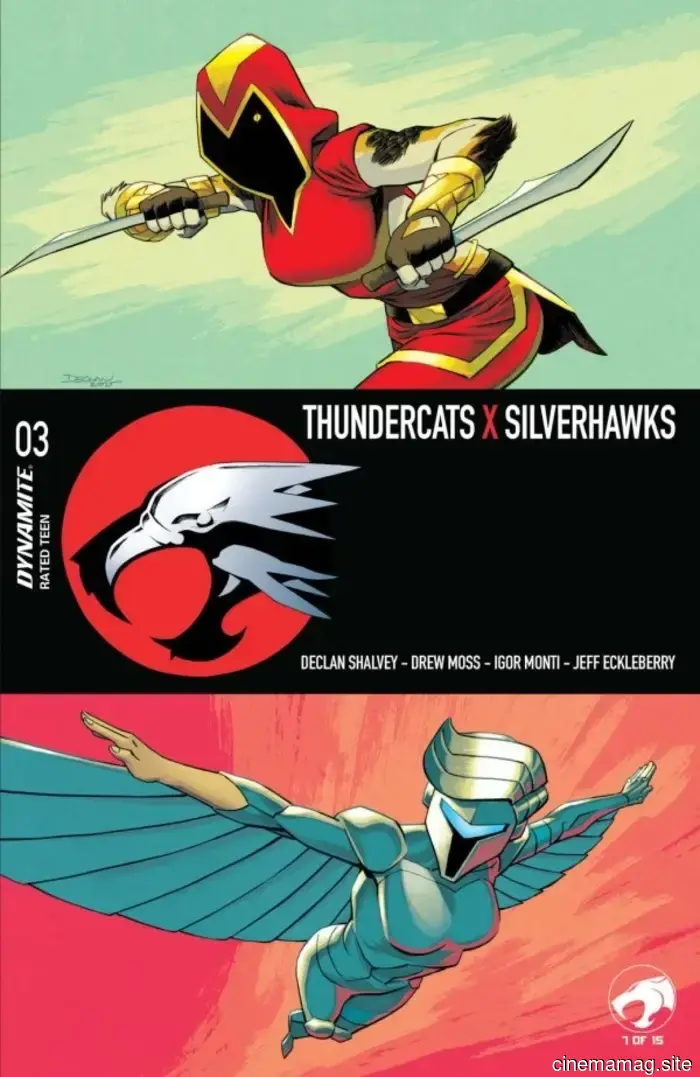 Vista previa del cómic – ThunderCats X SilverHawks: ThunderHawks #3