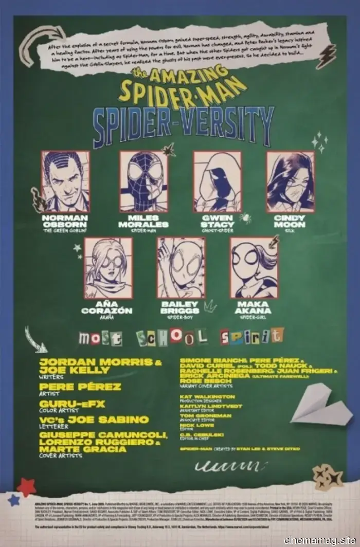 Comic Book Preview – The Amazing Spider-Man: Spider-Versity #1