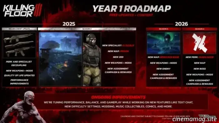 Killing Floor 3 finalmente inizia dopo il ritardo