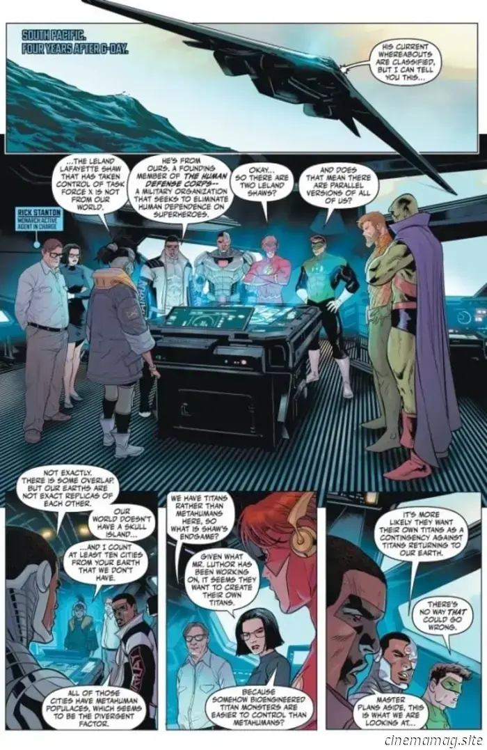 Comic Book Sneak Peek – Justice League vs. Godzilla vs. Kong 2 #6