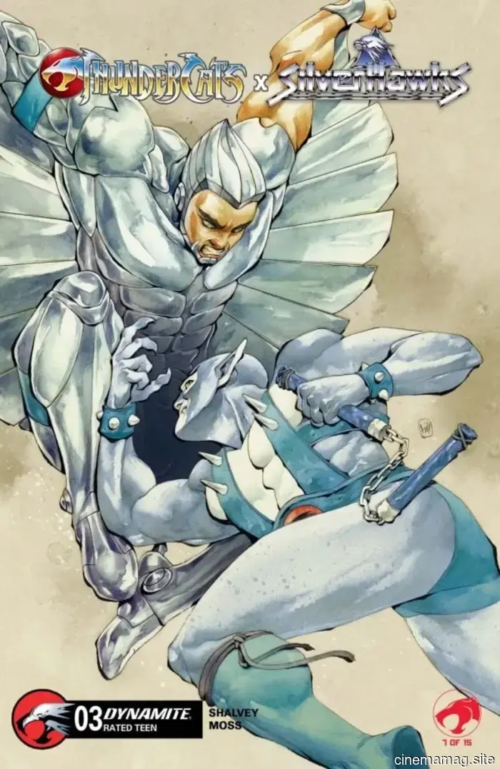 Anteprima Fumetto – ThunderCats X SilverHawks: ThunderHawks #3