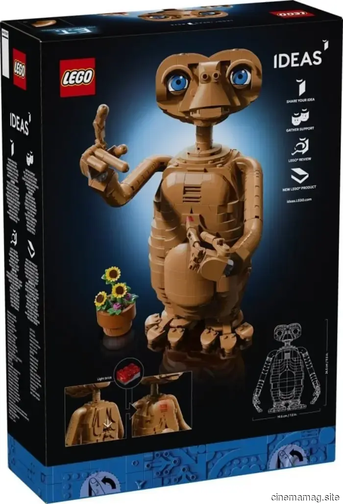 LEGO представляет набор фигурок из кирпичиков «E.T. Инопланетянин»