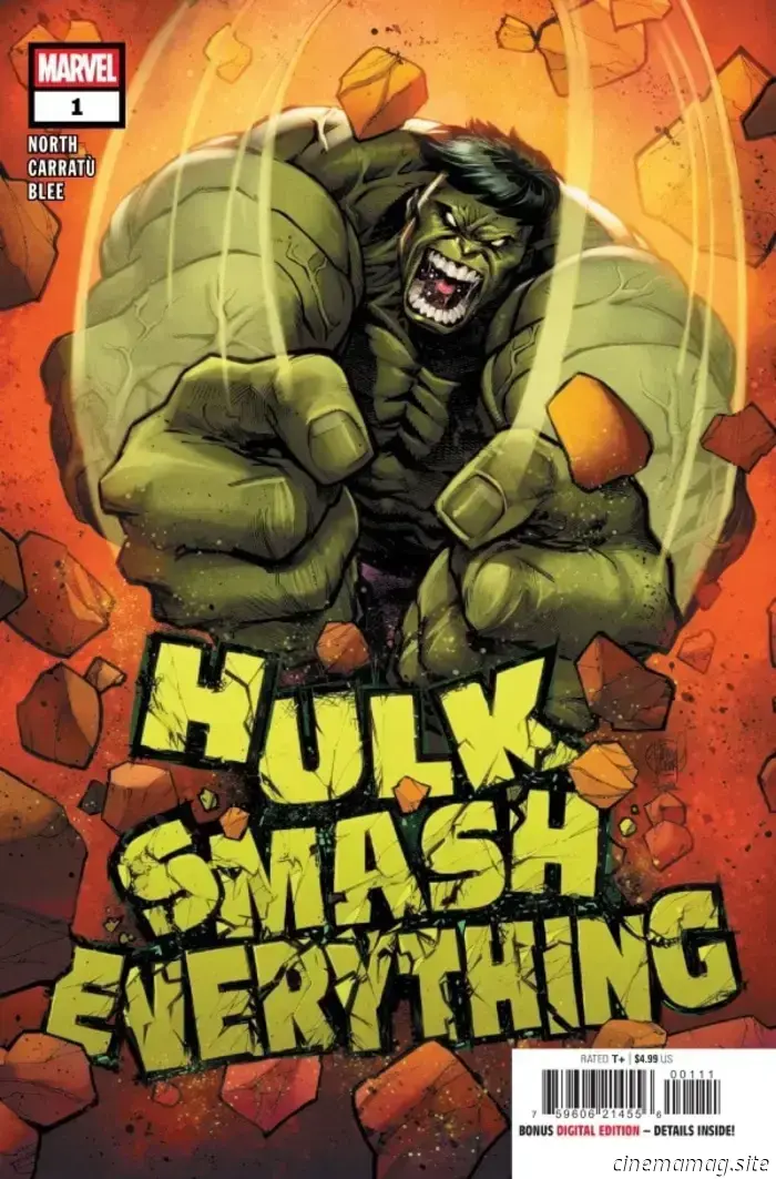 Anteprima del fumetto – Hulk: Distruggi tutto #1