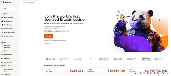 Quickest Payout Online Casinos in Canada 2026